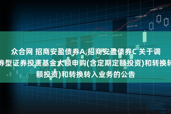 众合网 招商安盈债券A,招商安盈债券C 关于调整招商安盈债券型证券投资基金大额申购(含定期定额投资)和转换转入业务的公告